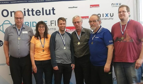 Swiss SM 2019 mitalikolmikko