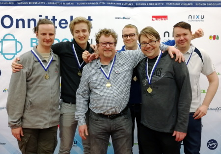 SM joukkuekultamitalistit 2019
