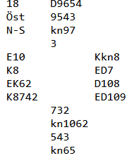 Kuva 2_ Örebro