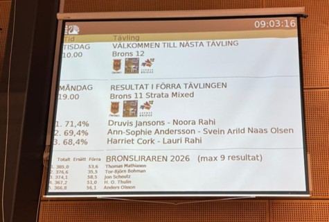 Kuva 3_ Örebro
