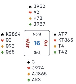 Kuva 4_ Örebo